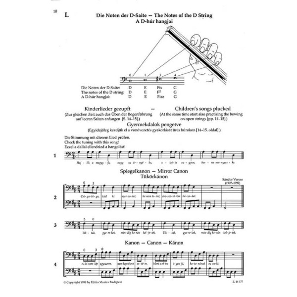 méthode violoncelle ABC partition