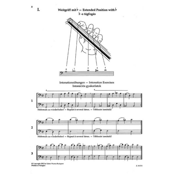 méthode violoncelle ABC partition