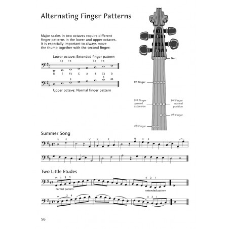 early start on the cello volume 2 partition