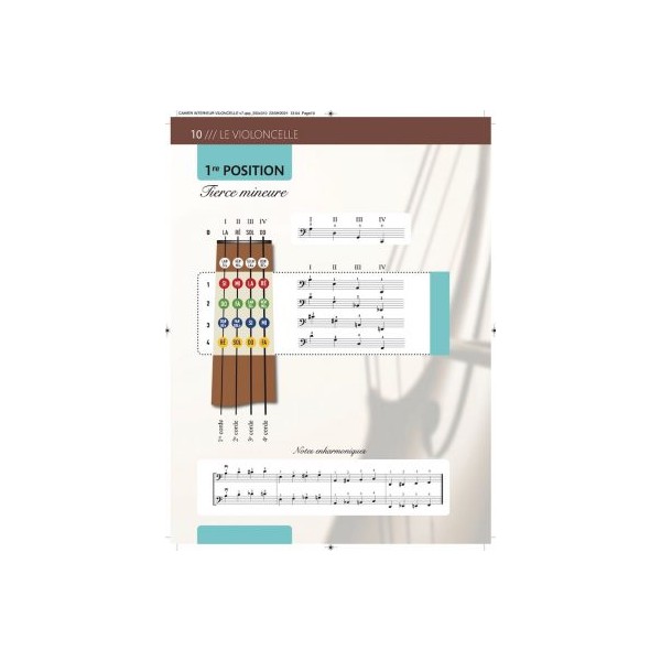 les positions au violoncelle - Partition - partition reliée