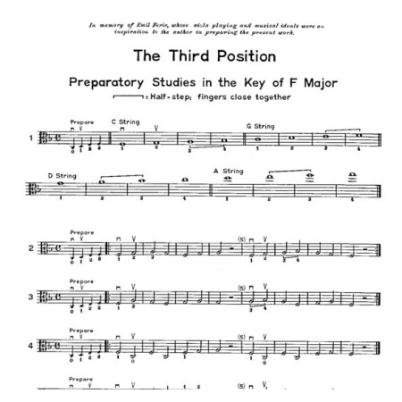 Introducing the position for viola 1 - Partition alto