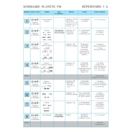 Planète FM volume 5A