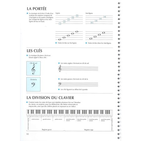 A vous de jouer !  Piano - Heumann