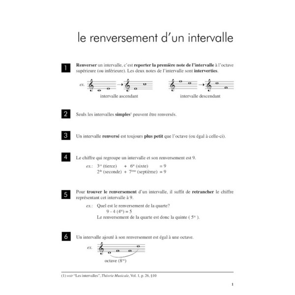 Jouve-ganvert théorie musicale partition